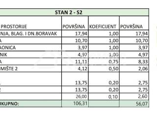 Stan u novogradnji, Prodaja, Zadar, Zadar