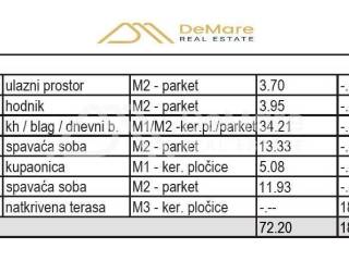 Stan u novogradnji, Prodaja, Sveti Filip i Jakov, Sveti Petar na Moru