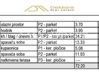 Stan u novogradnji, Prodaja, Sveti Filip i Jakov, Sveti Petar na Moru