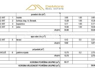 Stan u novogradnji, Prodaja, Zadar, Zadar