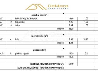 Stan u novogradnji, Prodaja, Zadar, Zadar