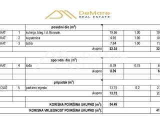 Stan u novogradnji, Prodaja, Zadar, Zadar
