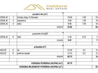 Stan u novogradnji, Prodaja, Zadar, Zadar