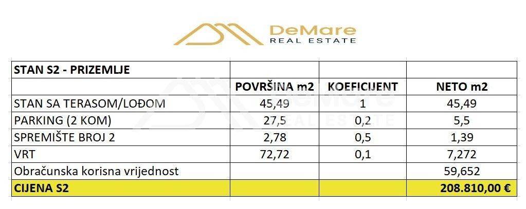 Stan u novogradnji, Prodaja, Zadar, Zadar