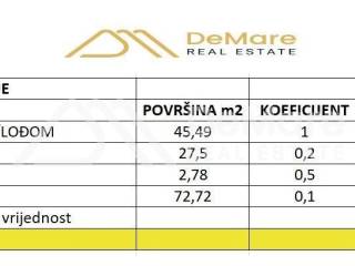 Stan u novogradnji, Prodaja, Zadar, Zadar