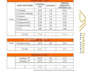Stan u novogradnji, Prodaja, Zadar, Zadar