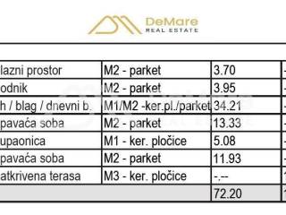 Stan u novogradnji, Prodaja, Sveti Filip i Jakov, Sveti Petar na Moru