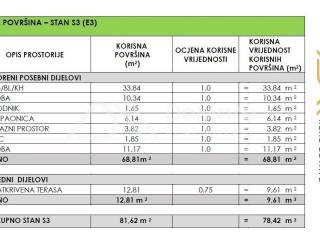 Apartman na moru, Prodaja, Privlaka, Privlaka