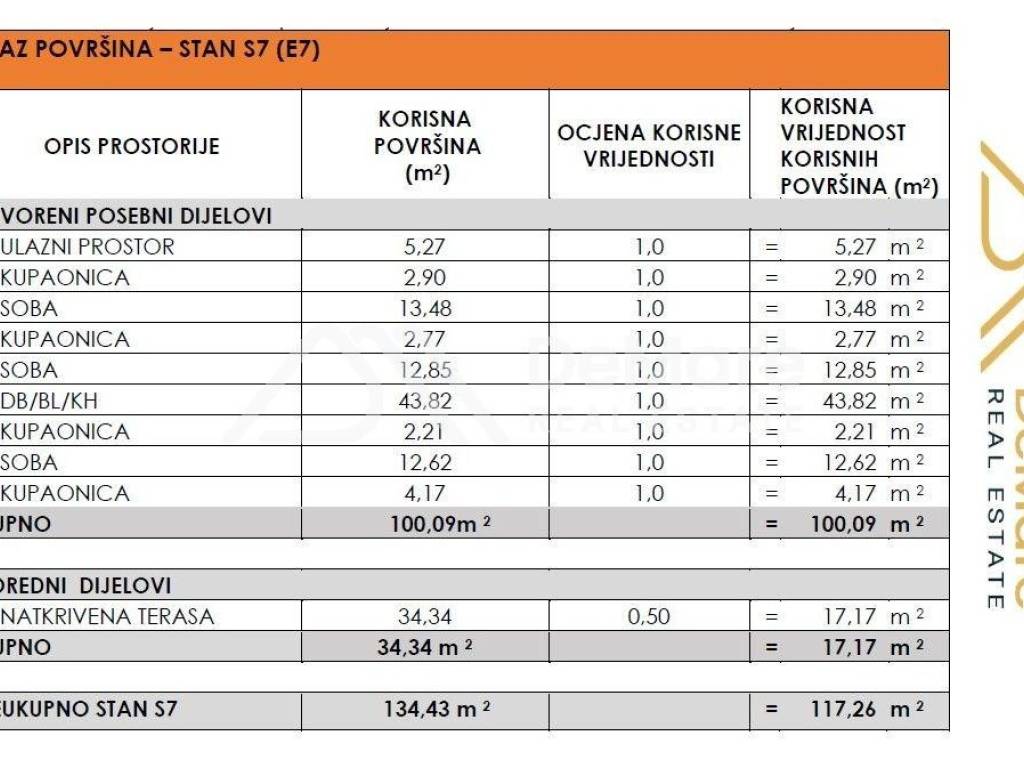 Apartman na moru, Prodaja, Privlaka, Privlaka