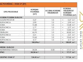 Apartman na moru, Prodaja, Privlaka, Privlaka