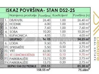 Stan u novogradnji, Prodaja, Zadar, Zadar