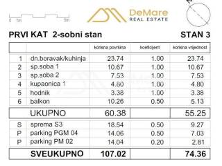 Luksuzni apartman, Prodaja, Zadar - Okolica, Kozino