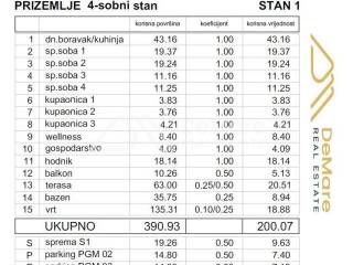 Luksuzni apartman, Prodaja, Zadar - Okolica, Kozino