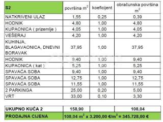 Apartman na moru, Prodaja, Privlaka, Privlaka