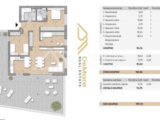 Stan u novogradnji, Prodaja, Zadar, Zadar