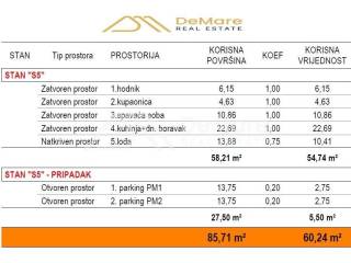 Stan u novogradnji, Prodaja, Zadar, Zadar