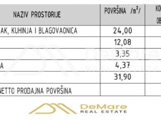 Nekretnina za odmor, Prodaja, Sukosan, Sukosan
