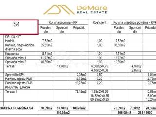 Luksuzni apartman, Prodaja, Zadar - Okolica, Petrcane