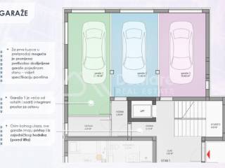 Stan u novogradnji, Prodaja, Zadar, Zadar