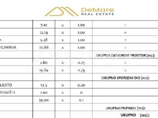 Apartman na moru, Prodaja, Sveti Filip i Jakov, Sveti Filip i Jakov
