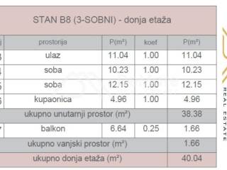 Stan u novogradnji, Prodaja, Zadar, Zadar