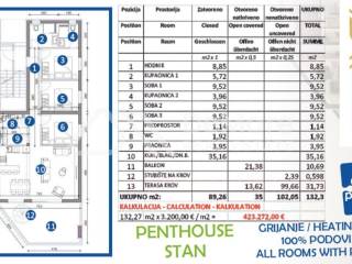 Apartman na moru, Prodaja, Sukosan, Sukosan