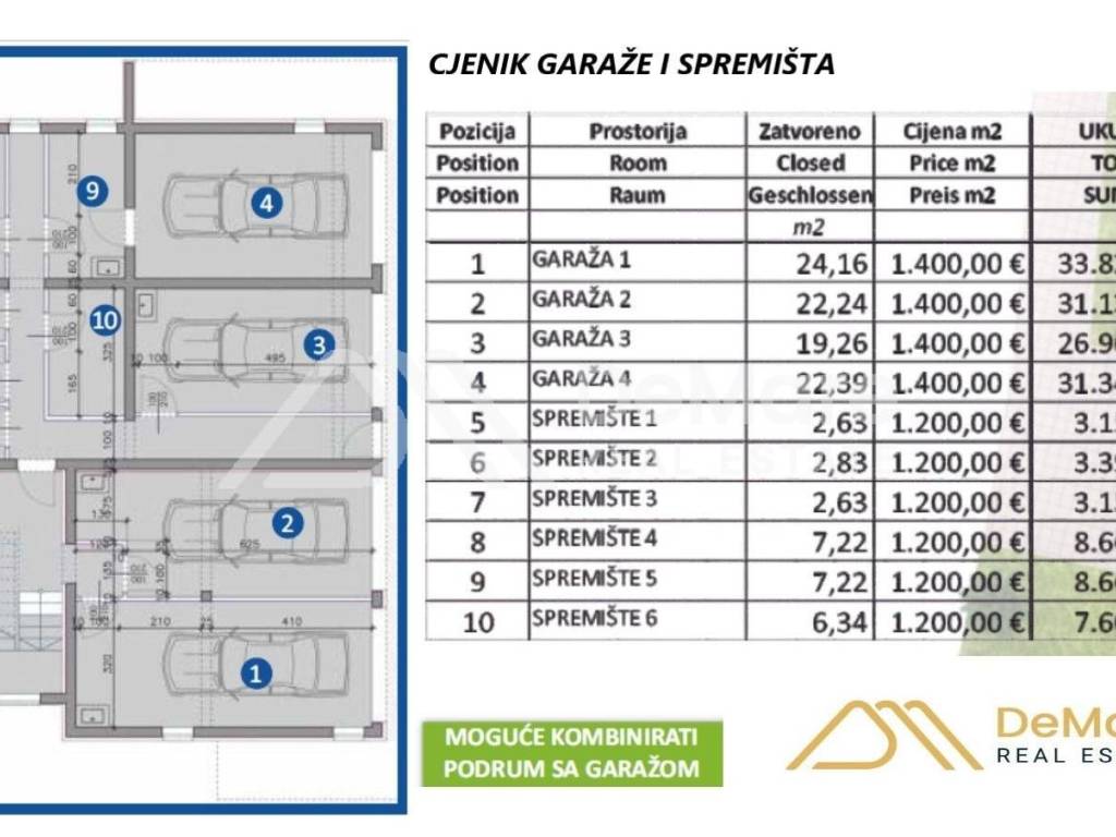 Apartman na moru, Prodaja, Sukosan, Sukosan
