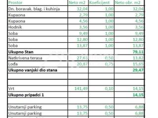 Stan u novogradnji, Prodaja, Zadar, Zadar