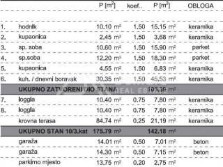 Stan u novogradnji, Prodaja, Zadar, Zadar