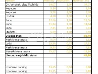 Stan u novogradnji, Prodaja, Zadar, Zadar