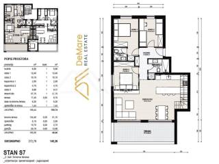 Stan u novogradnji, Prodaja, Zadar, Zadar