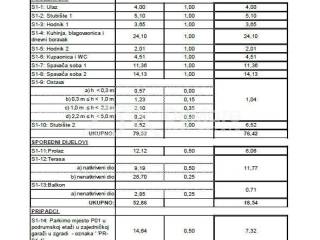 Stan u novogradnji, Prodaja, Zadar, Zadar