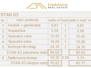 Stan u novogradnji, Prodaja, Zadar, Zadar