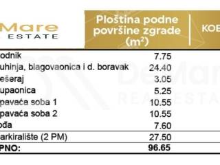 Apartman na moru, Prodaja, Privlaka, Privlaka