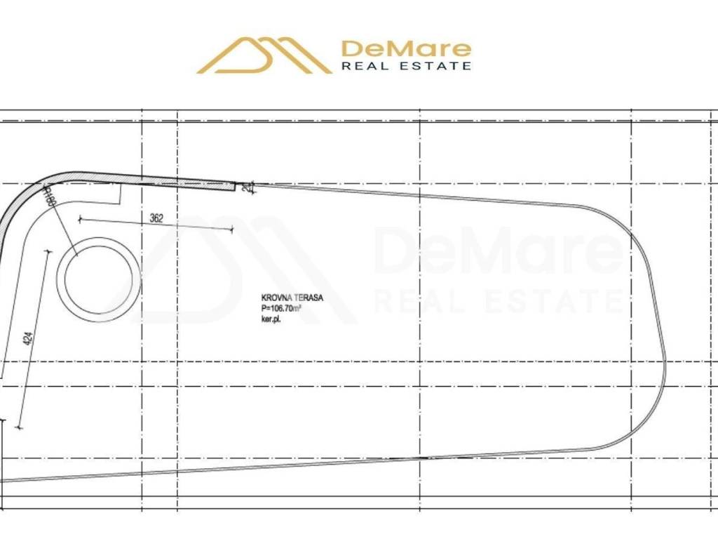 Gradjevinsko zemljiste, Prodaja, Privlaka, Privlaka