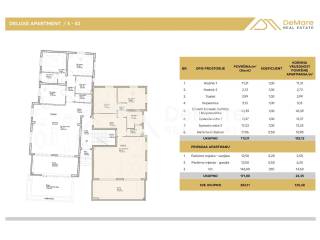 Luksuzni apartman, Prodaja, Sukosan, Sukosan