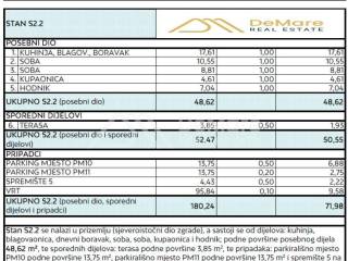Stan u novogradnji, Prodaja, Zadar, Zadar