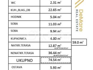 Apartman na moru, Prodaja, Privlaka, Privlaka