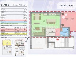 Stan u novogradnji, Prodaja, Zadar, Zadar
