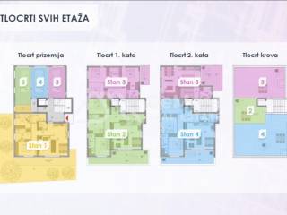 Stan u novogradnji, Prodaja, Zadar, Zadar