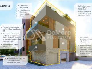 Stan u novogradnji, Prodaja, Zadar, Zadar