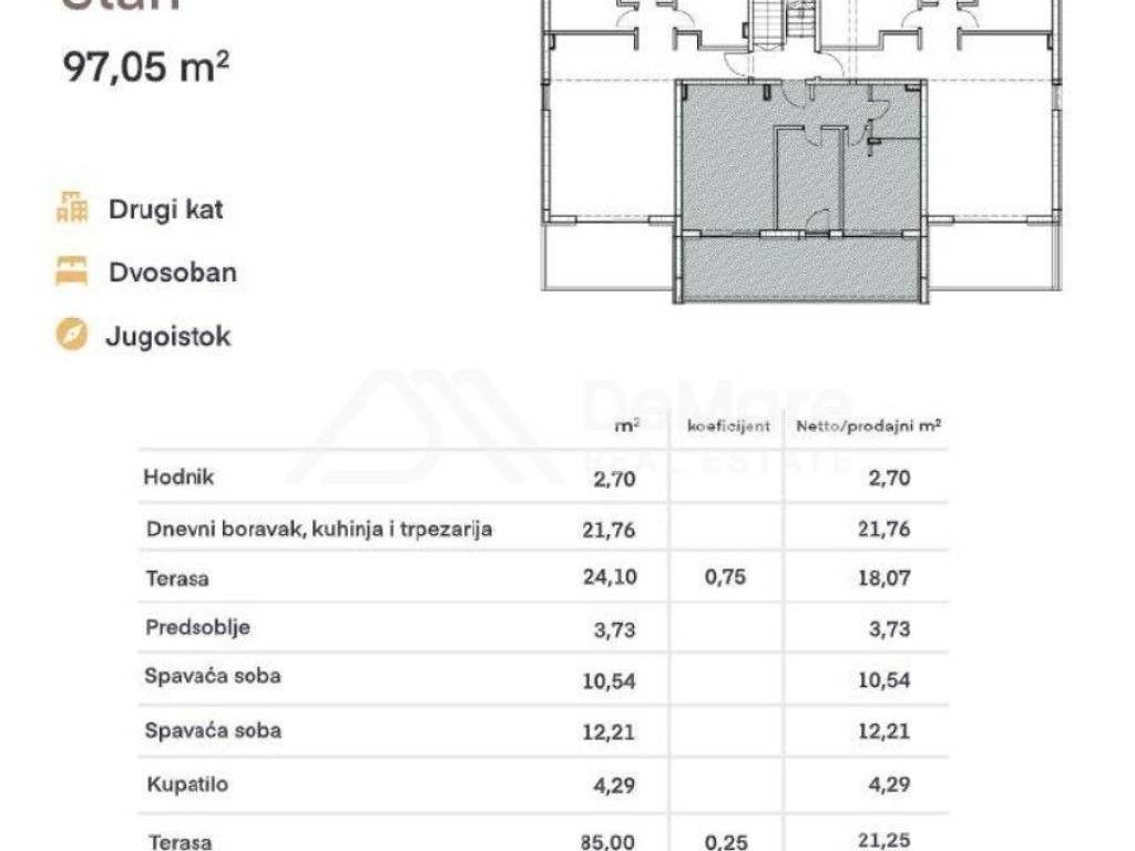 Luksuzni apartman, Prodaja, Privlaka, Privlaka