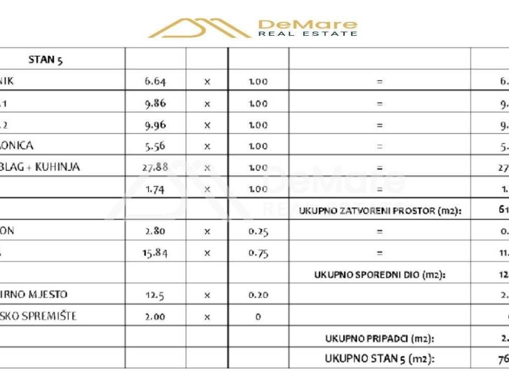 Apartman na moru, Prodaja, Sveti Filip i Jakov, Sveti Filip i Jakov