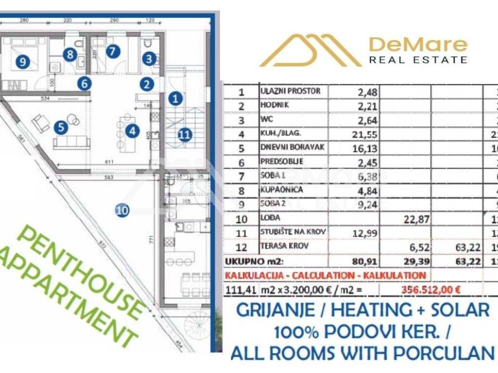 Apartman na moru, Prodaja, Sukosan, Sukosan