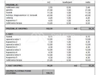 Luksuzna vila, Prodaja, Privlaka, Privlaka