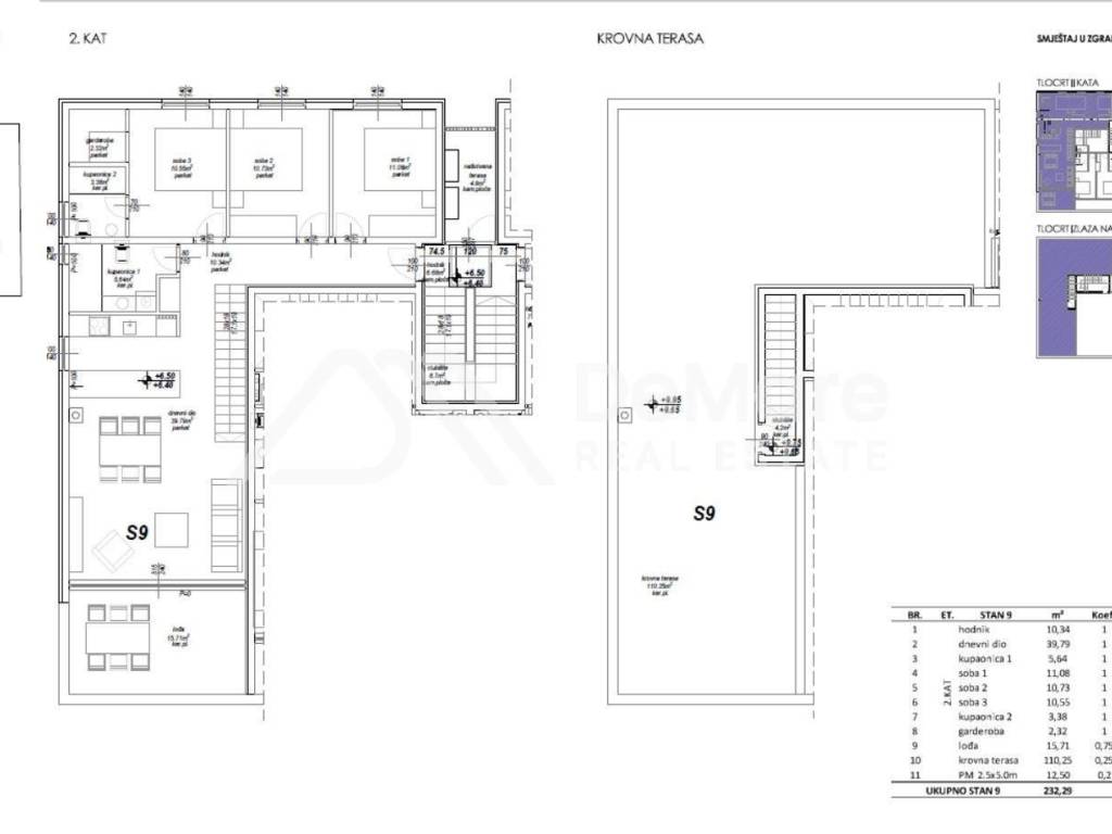 Apartman na moru, Prodaja, Privlaka, Privlaka