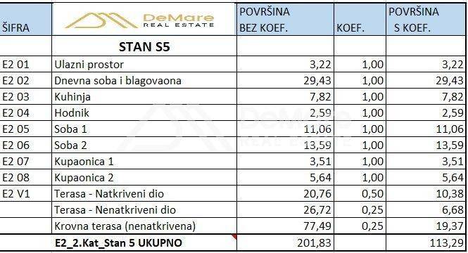 Luksuzni apartman, Prodaja, Privlaka, Privlaka