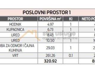 Stan u novogradnji, Prodaja, Dugo Selo, Dugo Selo - Centar
