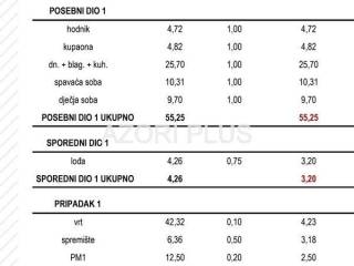 Stan u novogradnji, Prodaja, Zagreb, Sesvete