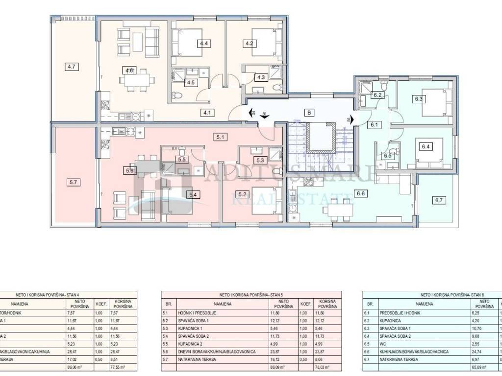 Stan u novogradnji, Prodaja, Vodice, Srima